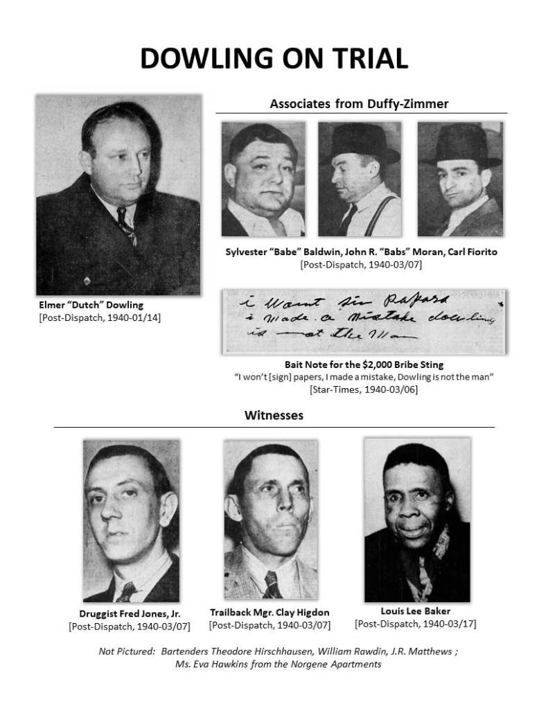 Photo insert, Dowling on Trial