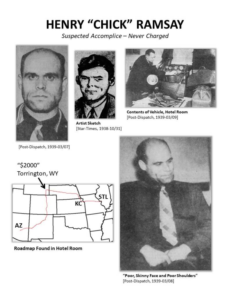 Photo insert, suspect Henry Chick Ramsay